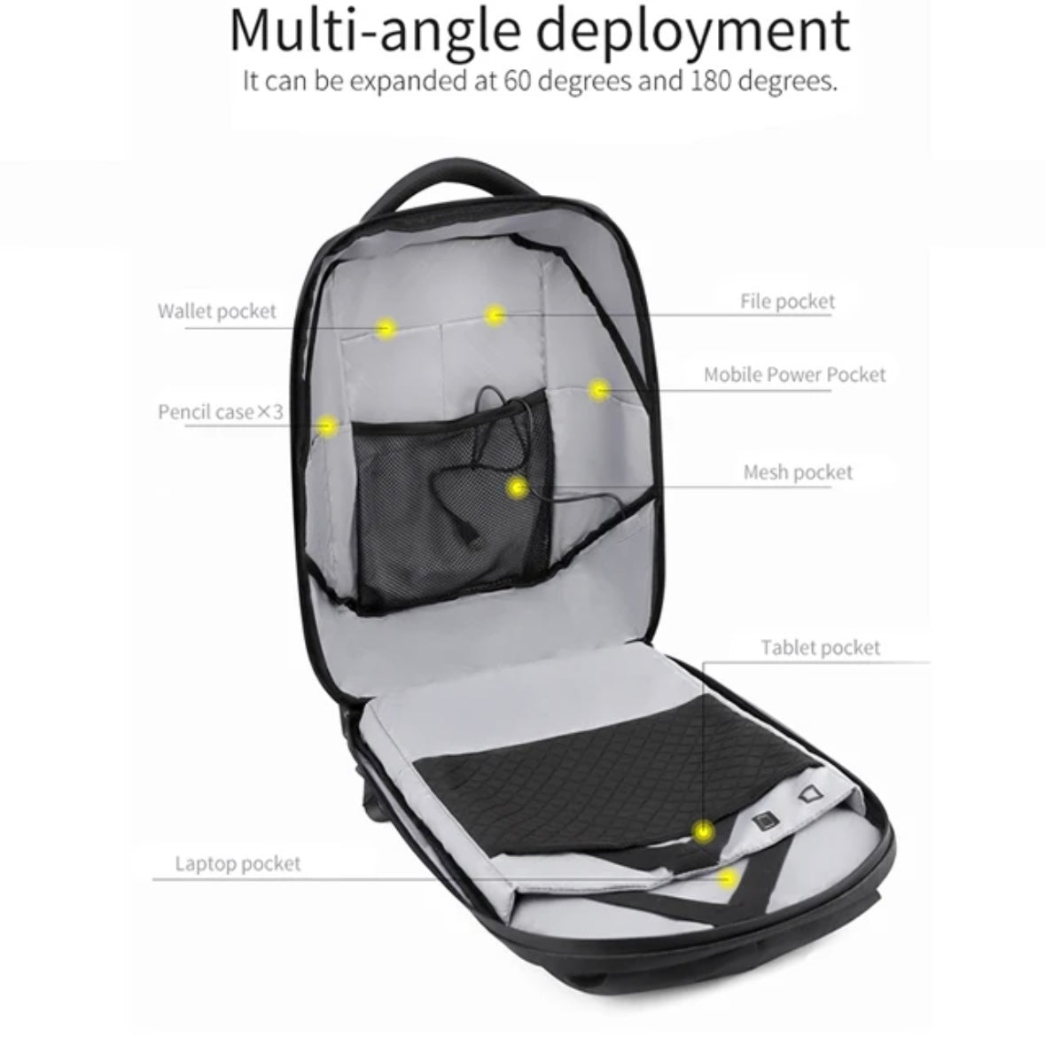 LED Backpack with HD Programmable Screen✨
